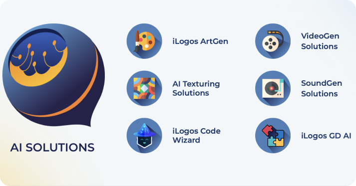 Ai game design 
